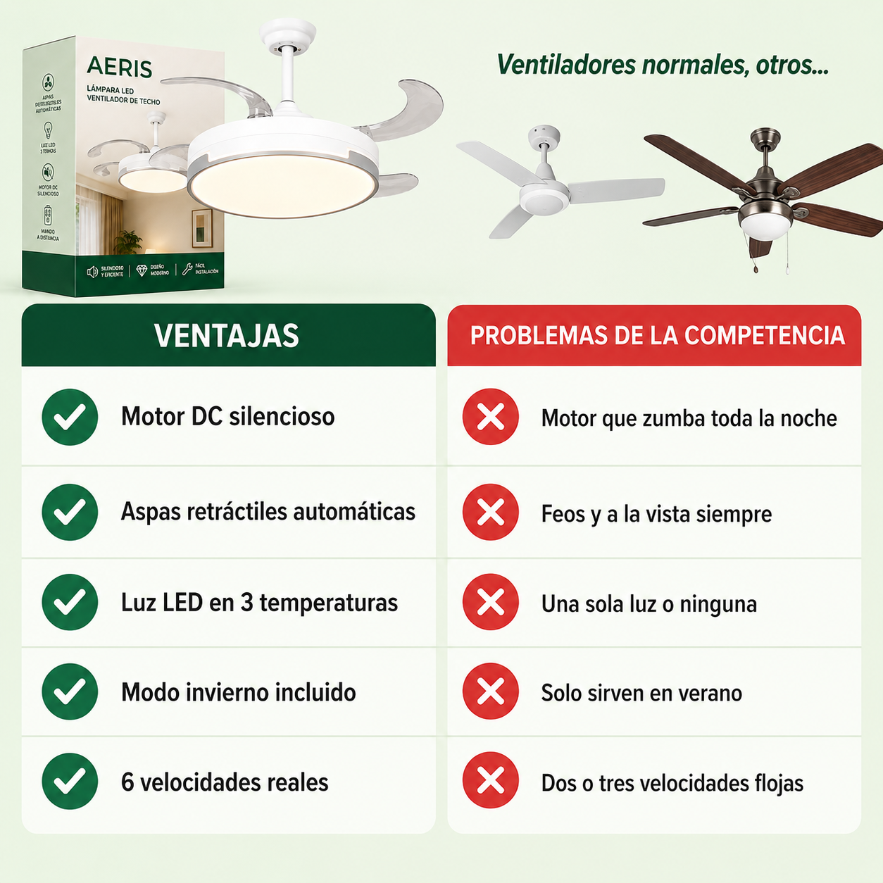 Ventilador de Techo AERIS – Lámpara de día, brisa fresca de noche