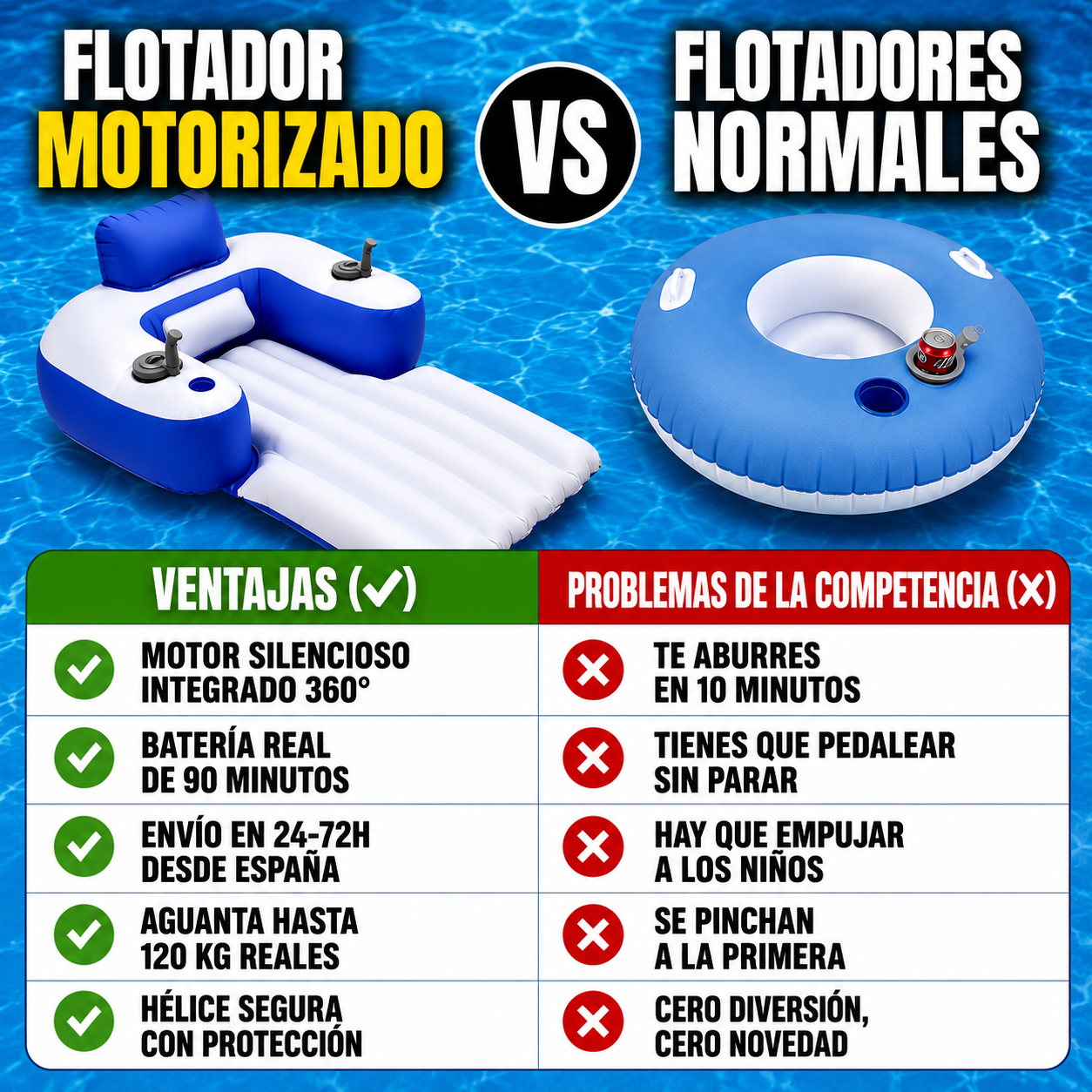 AquaGlide Pro – El Flotador Motorizado que Convierte tu Piscina en un Parque Acuático