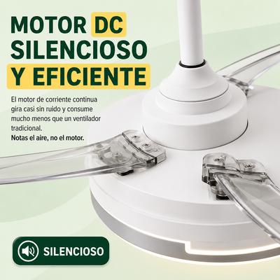 Ventilador de Techo AERIS – Lámpara de día, brisa fresca de noche