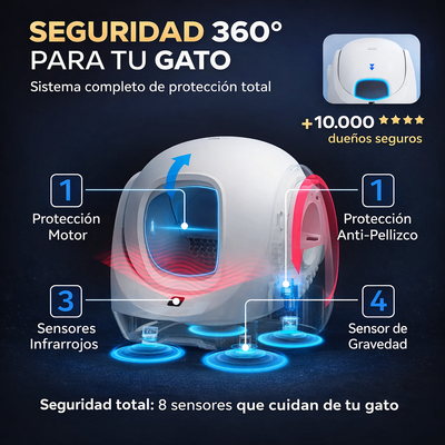 Caja de Arena Autolimpiante Catlink – Higiene Total Sin Esfuerzo